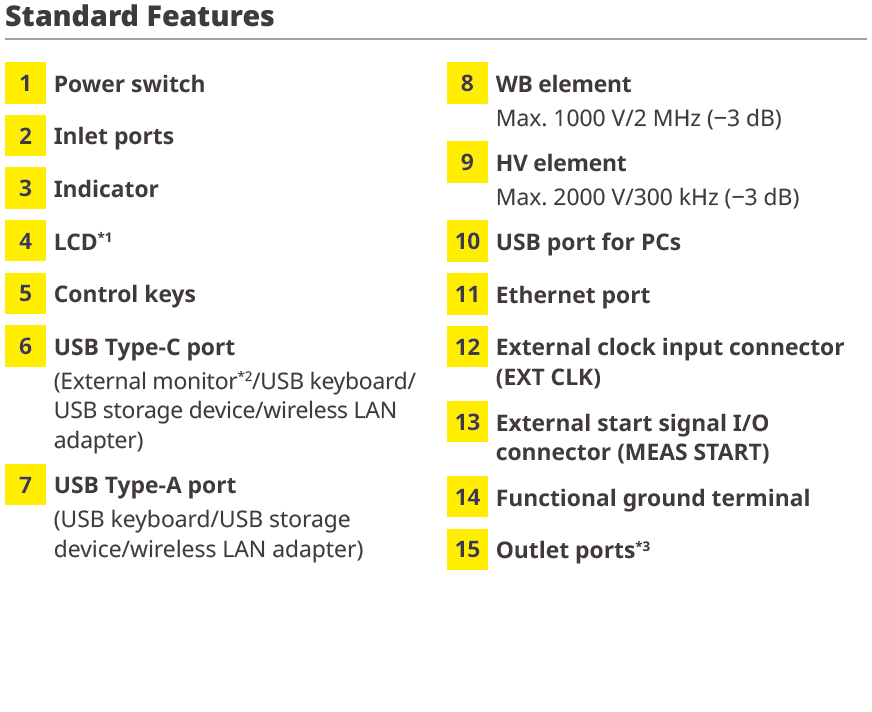 Standard Features