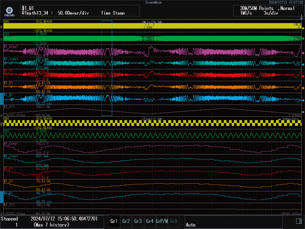 Figure 3. Example of power analysis screen on the DL950 (/G05)