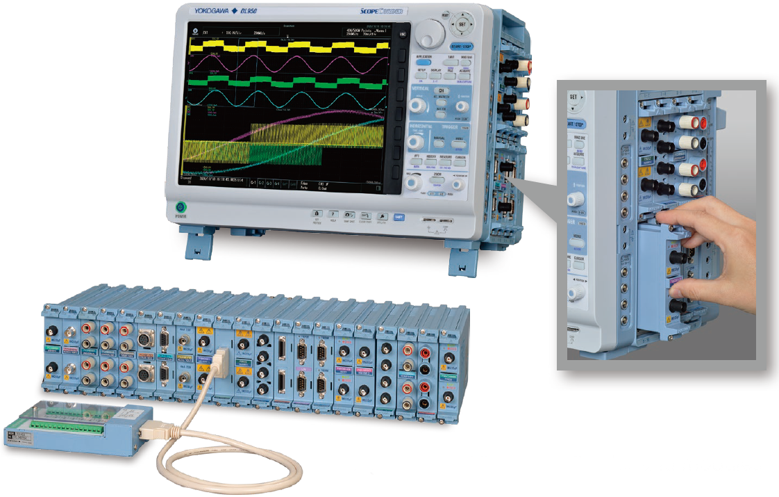 Figure 8. DL950 ScopeCorder and modules