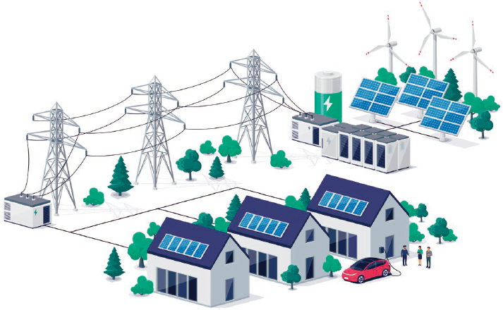 Harmonics Measurement for Low-Voltage Distributed Generation