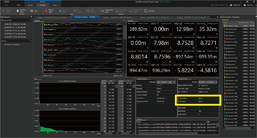 Figure 12. Interharmonic subgroups up to 2 kHz (Type 3)