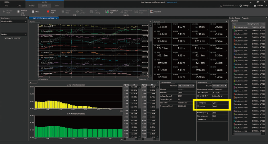 Figure 14. Measurement of harmonics in the range of 2 kHz to 9 kHz (Type 2)