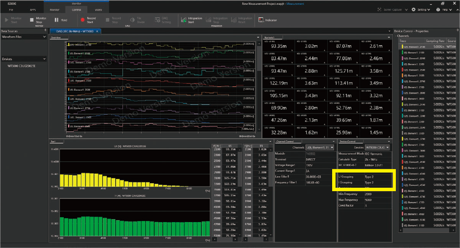 Figure 8. Measurement of harmonics between 2 kHz and 9 kHz (Type 2)