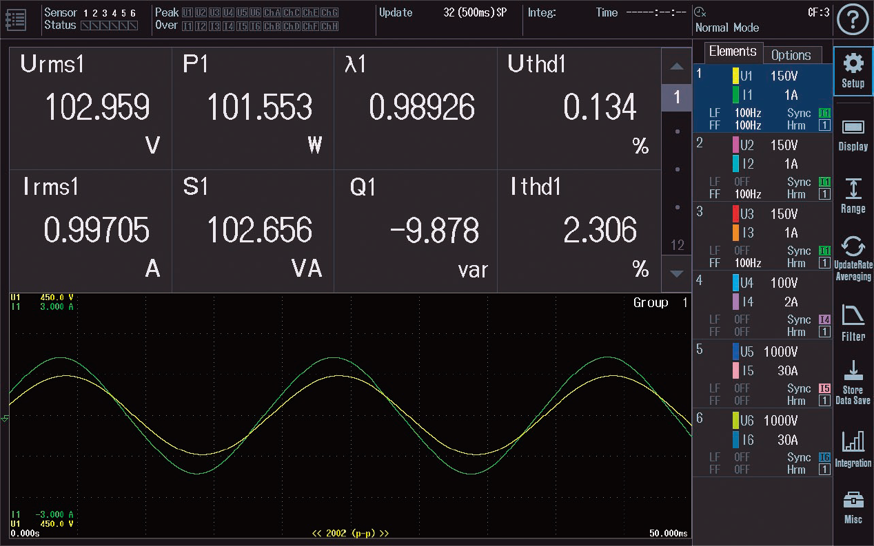 Figure 2. Display example of voltage, current, power factor, THC, etc.