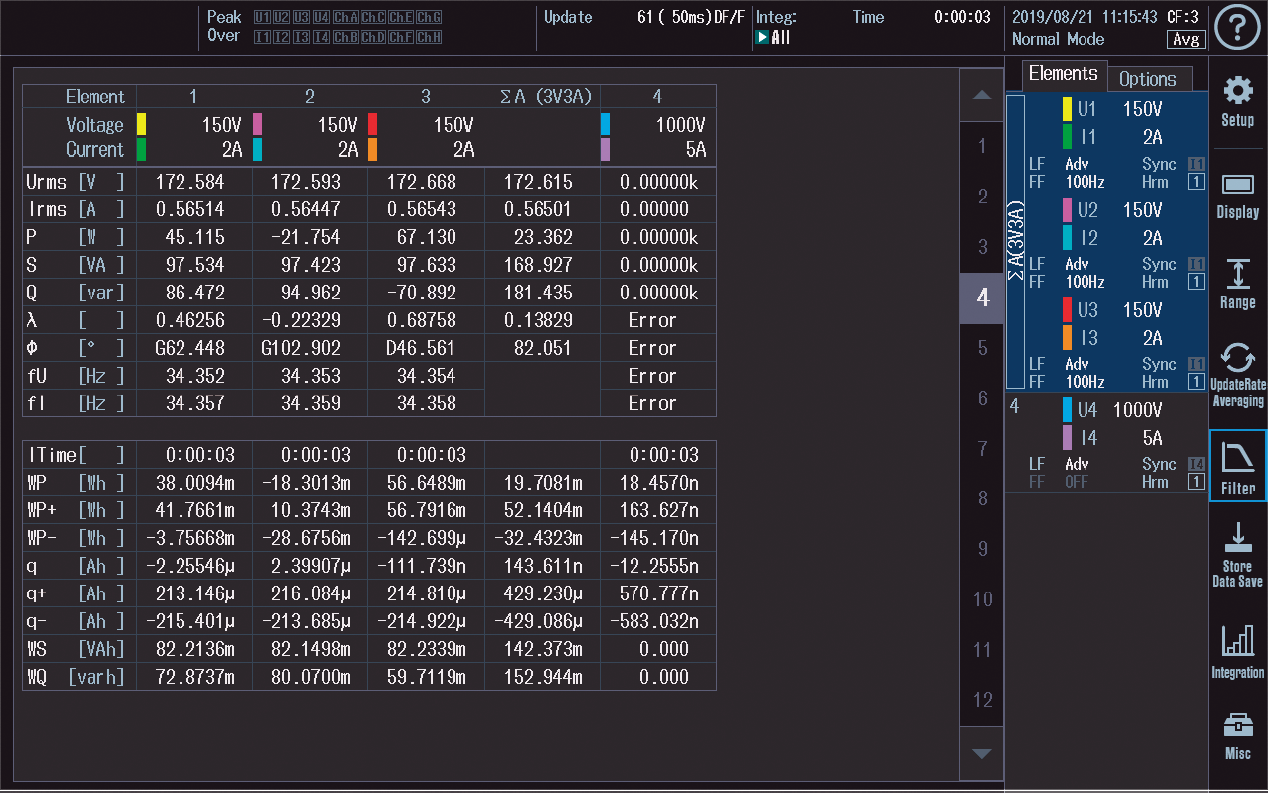 Figure 3. Example of the integrated power/integrate current measurement screen