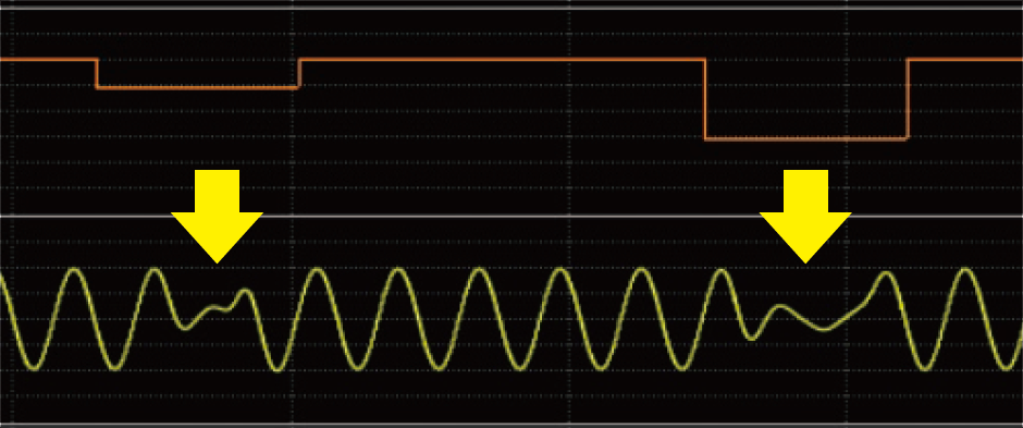 Figure 7. Zooming into areas of reduced power to inspect the waveform abnormalities
