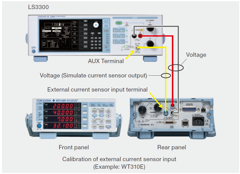 LS3300 Diversification By AUX Output LS3300 Diversification By AUX Output