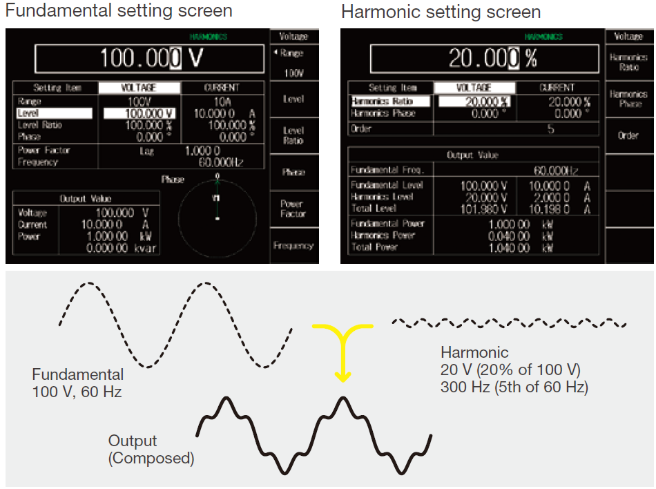 Harmonic Output (/HRM1)