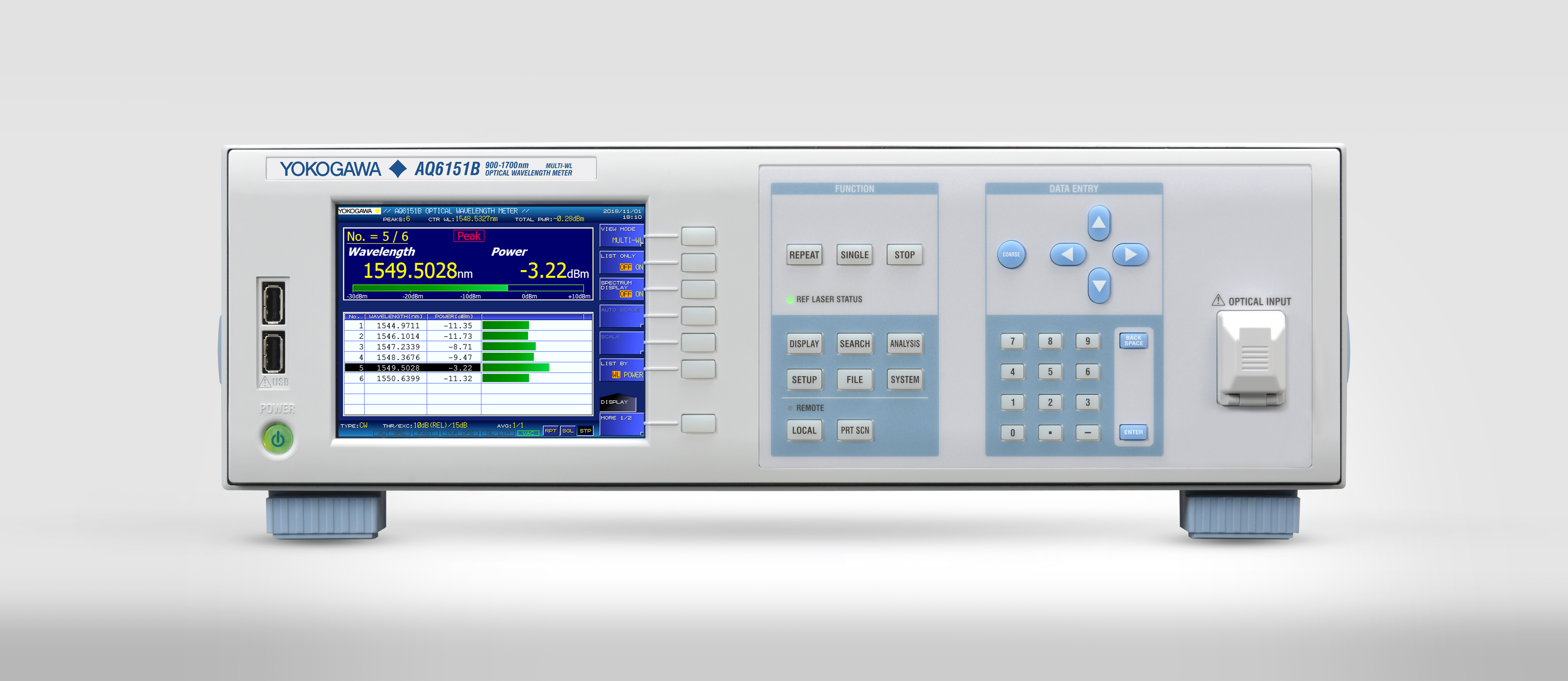 Leistungskalibrator LS3300 (oben) und Leistungsanalysator WT1800E in einem Rack. AQ6151B Wellenlängenmessgerät