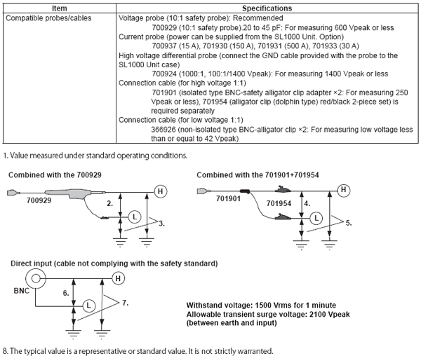 701251spectable02 701251spectable02