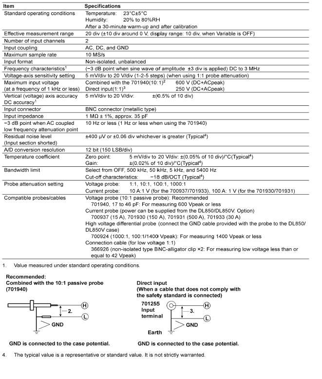 701255spectable 701255spectable