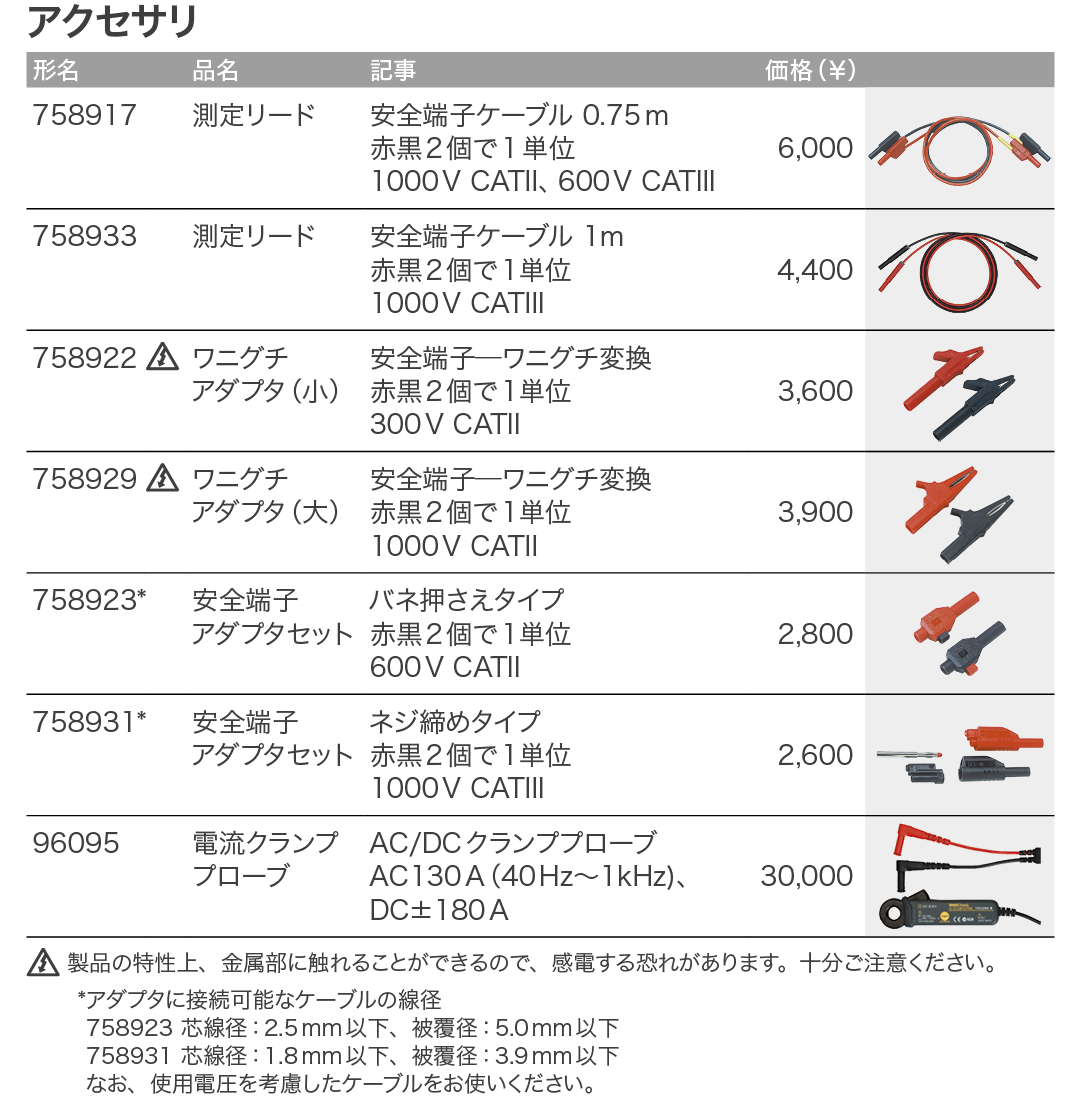 DM7560_価格_右