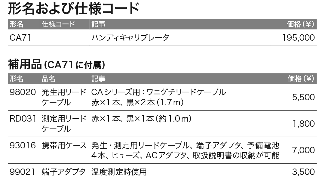 CA71_価格_左