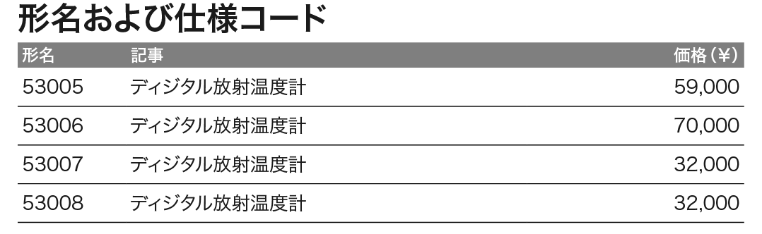 53005 / 53006_価格_左