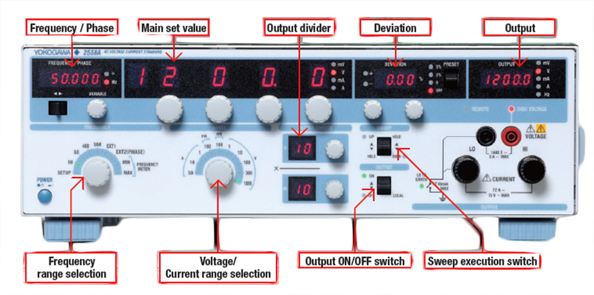 Front Of Unit Corrected Front Of Unit Corrected
