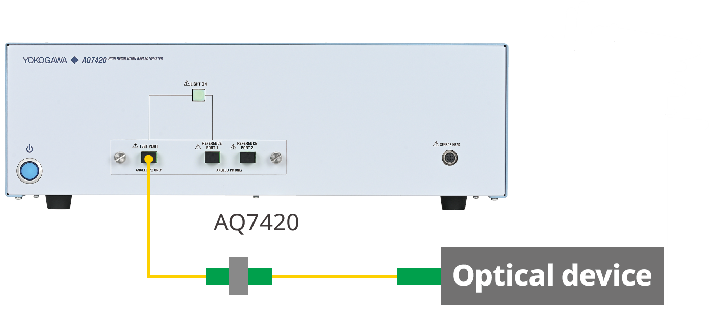 Optical device