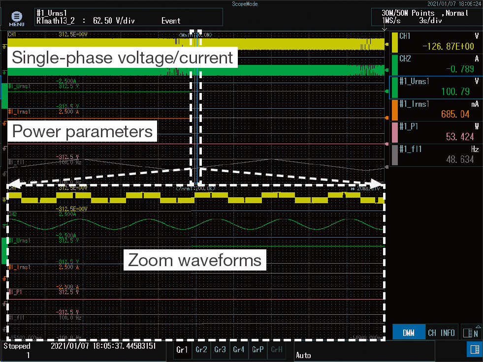 Figure 2. Example of single-phase voltage/current waveforms and power parameter math