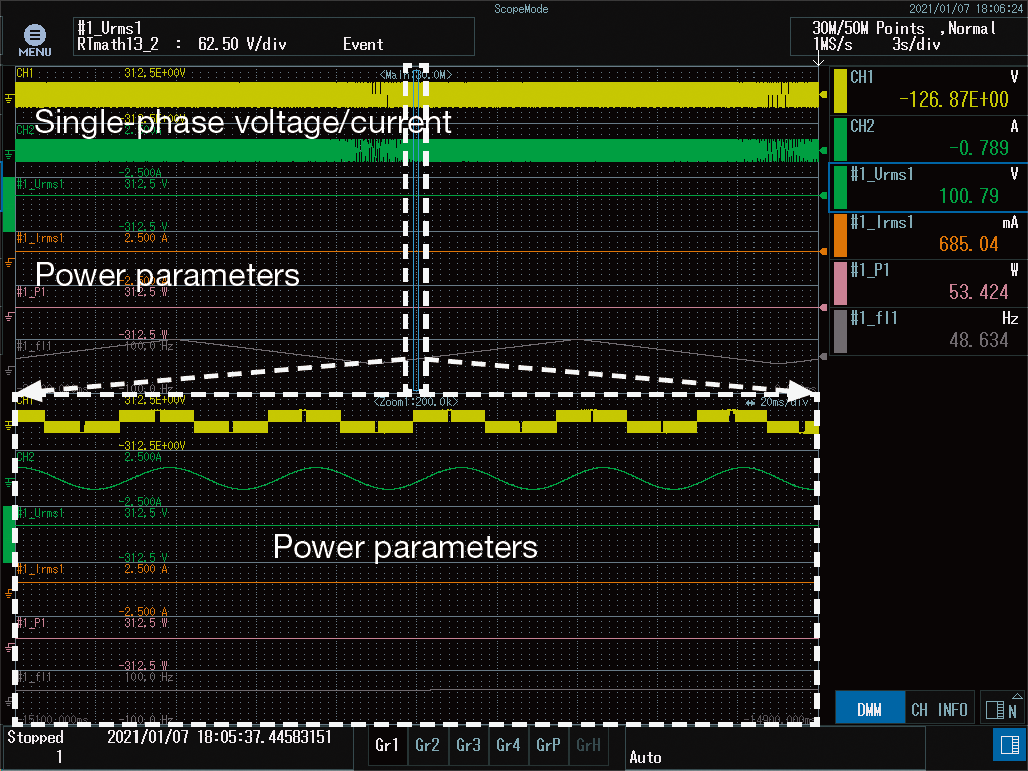Figure 4. Example of single-phase voltage/current waveforms and power parameter math