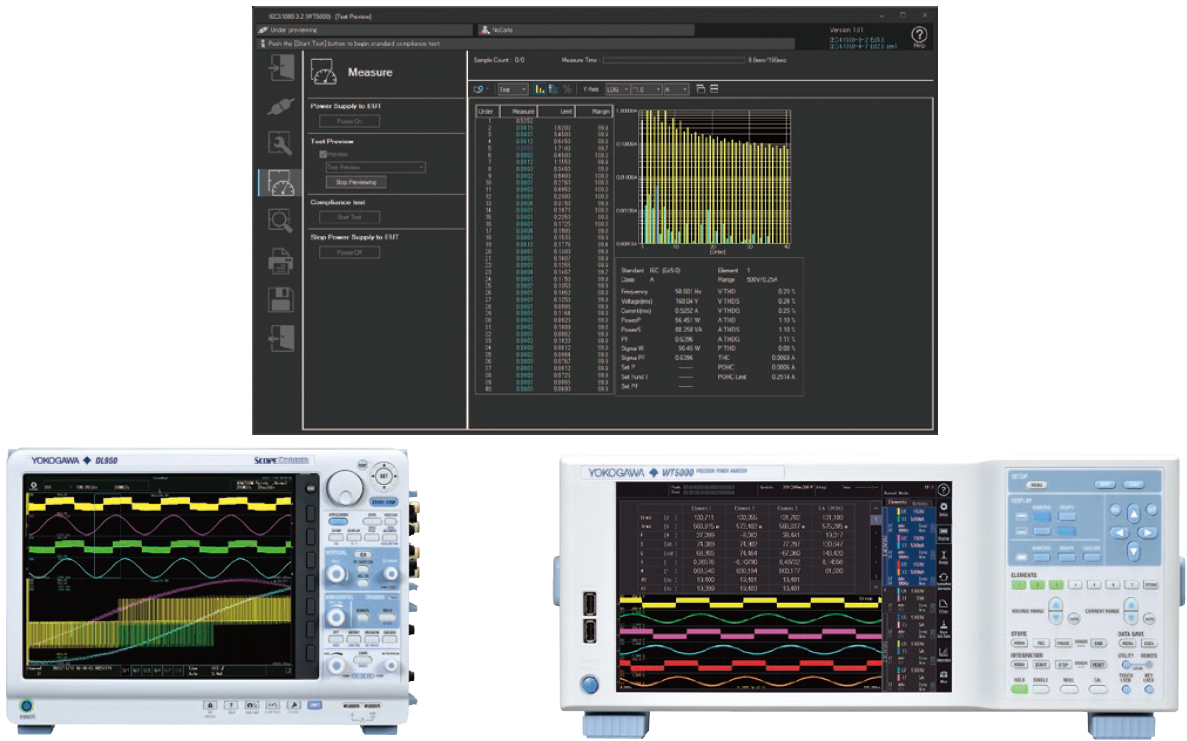 Modules, accessories, and functions used