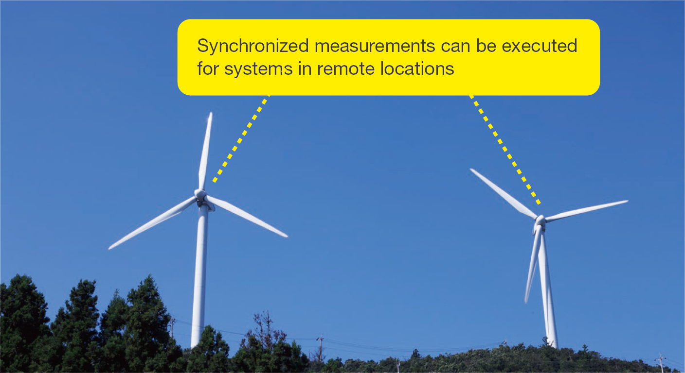 Figure 6. Example of synchronized measurement using the IS8000, DL950, and WT5000