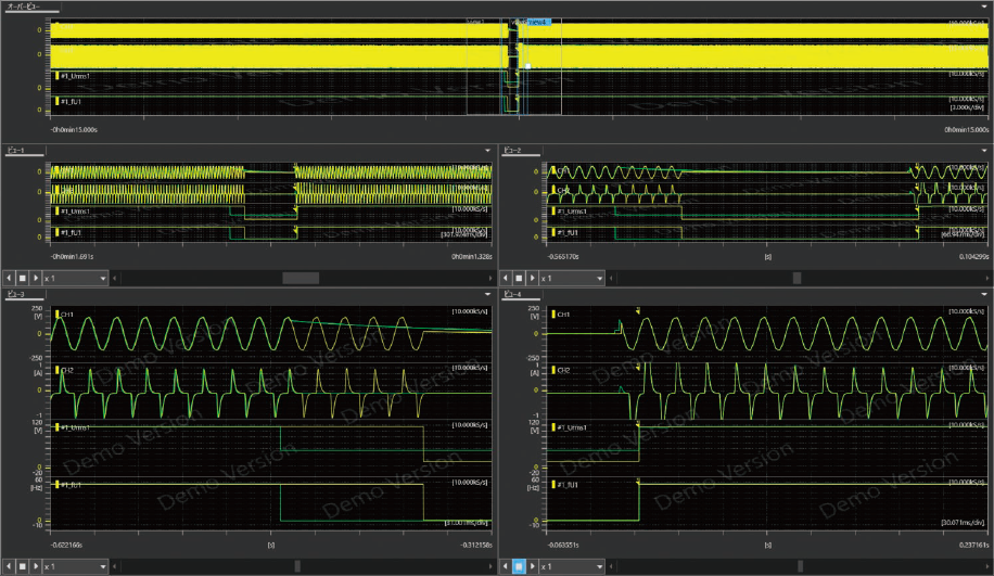 Figure 9. Example of up to four simultaneously displayed zoomed waveforms