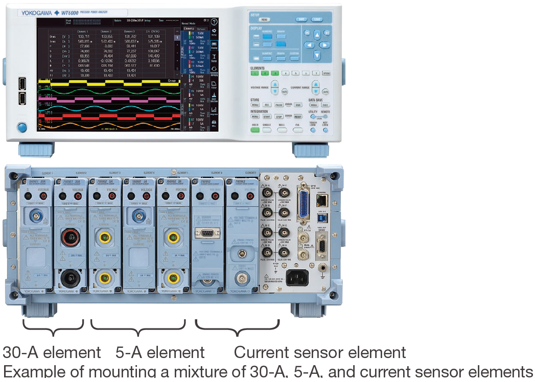 Figure 6. WT5000 input elements (3 types) mounted