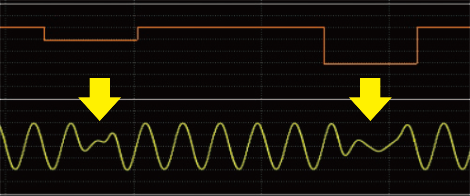 Figure 9. Confirmation of abnormal waveforms by zooming in on areas with power fluctuations