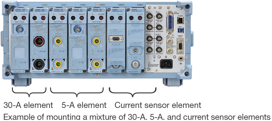 Figure 1. WT5000 input elements (3 types) mounted