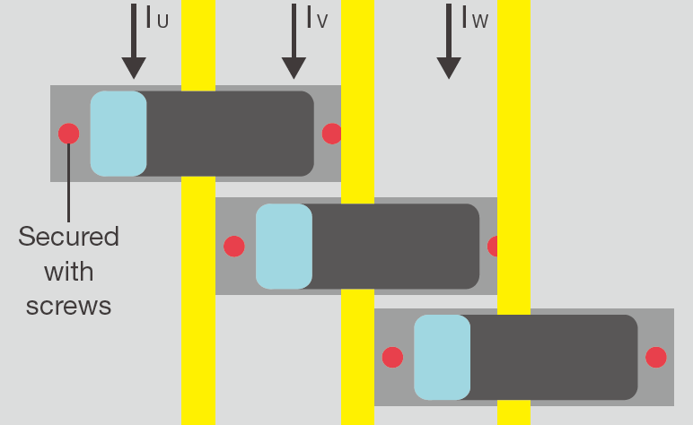 Figure 5. Rack layout for three-phase current measurement