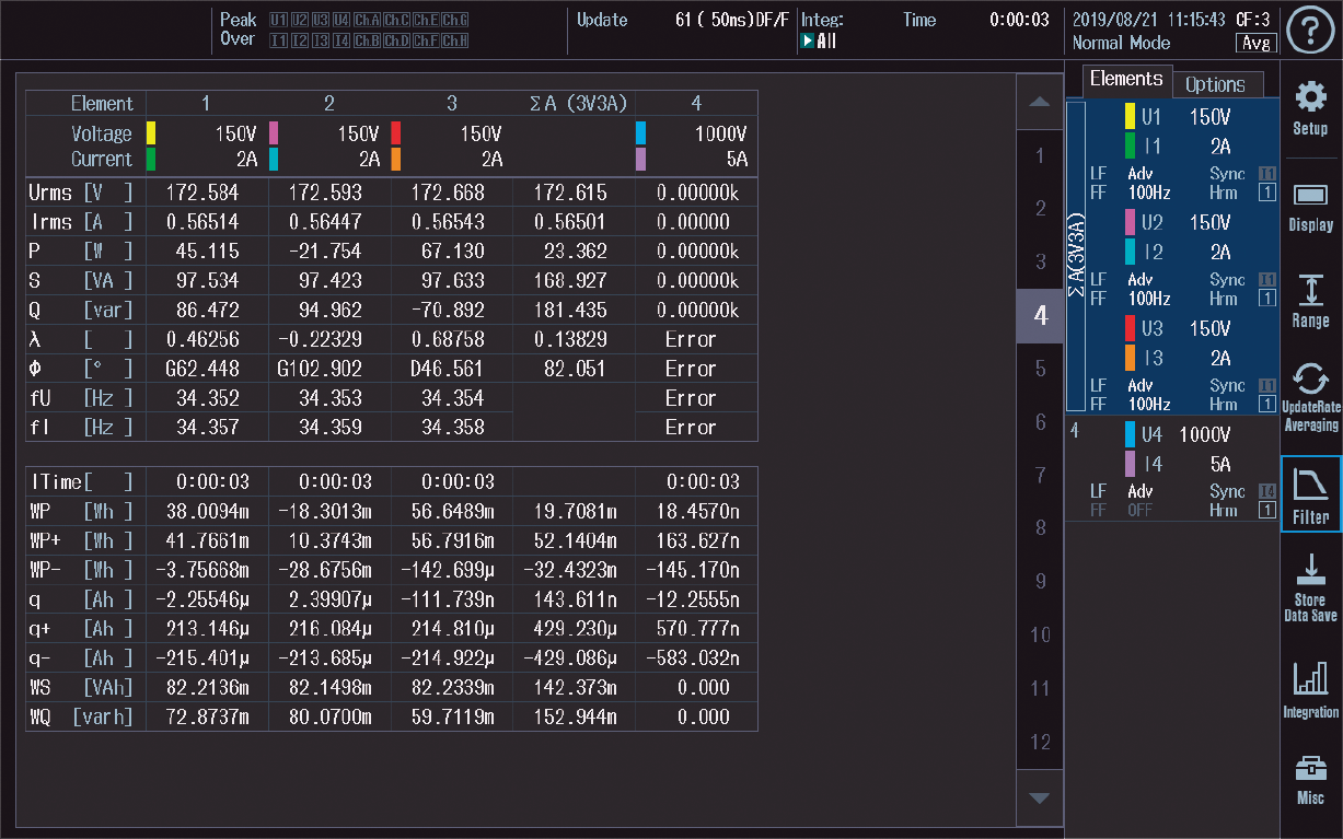 Figure 6. Example of the integrated power and current measurement screen