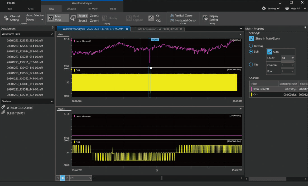Figure 1. Observation example 1: Waveform data during a voltage/ power value abnormality