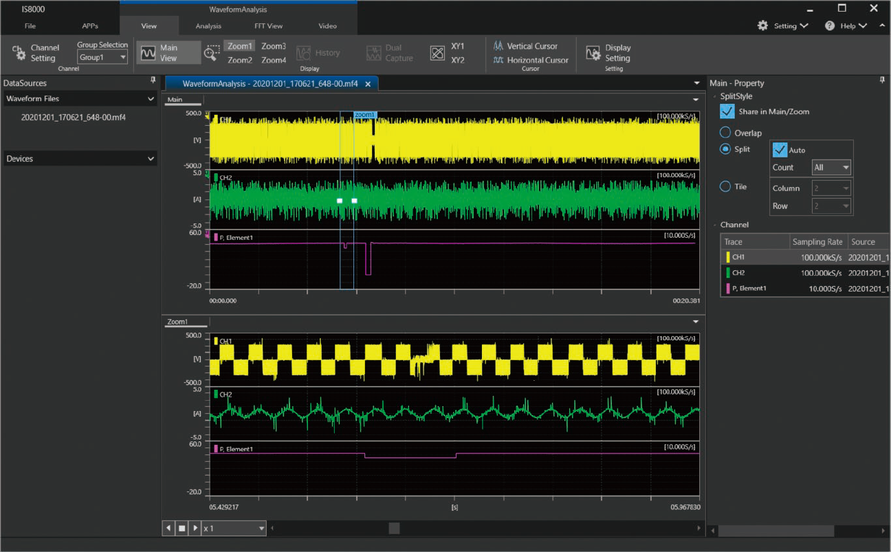 Figure 2. Observation example 2: Waveform data during a voltage/ power value abnormality