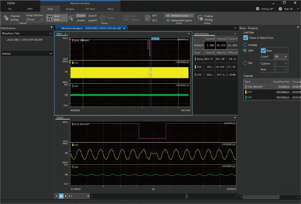 Figure 3. Observation example 3: Waveform data during a voltage/ power value abnormality