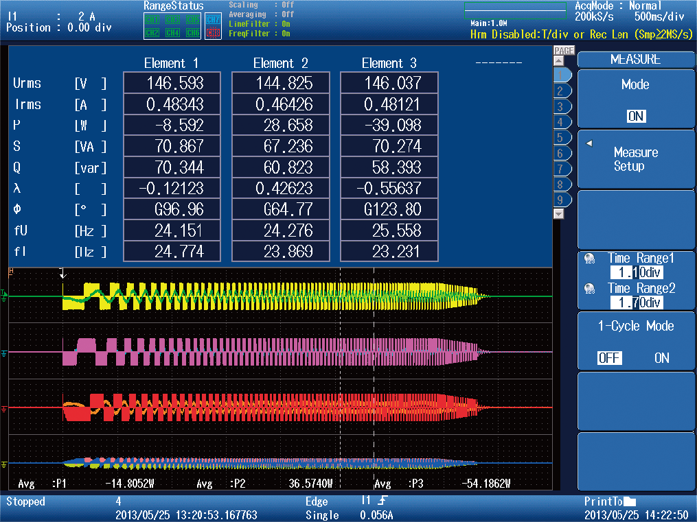 Figure 5. Example of the cursor interval calculation with the PX8000