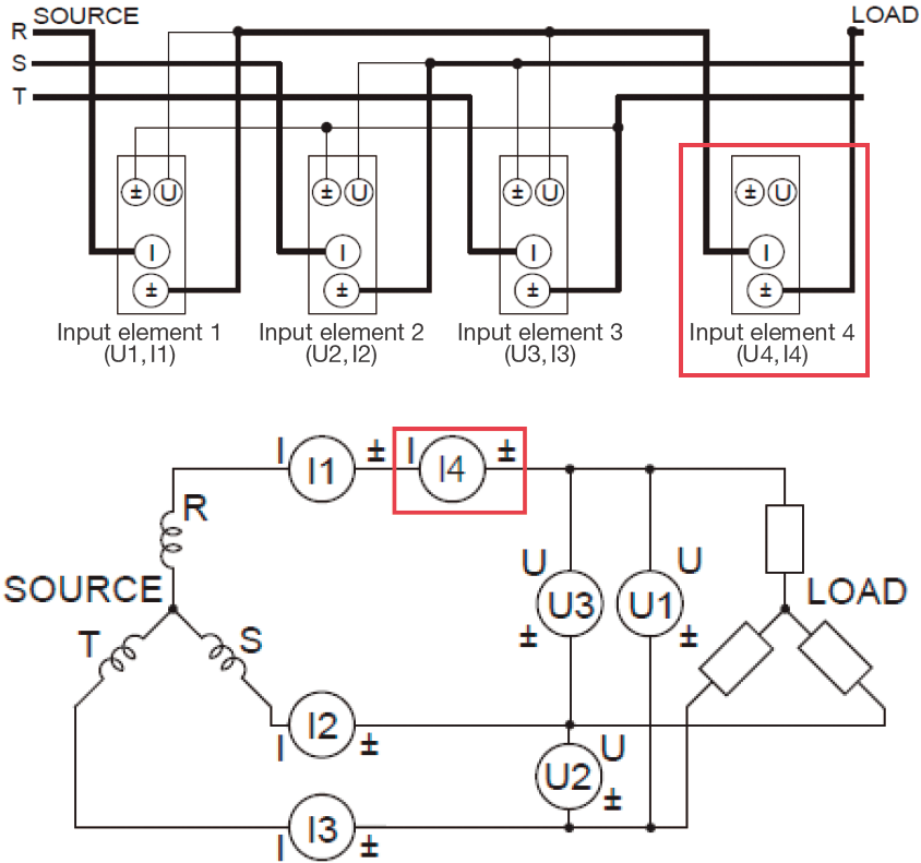 Figure 10. Connection method used for verification