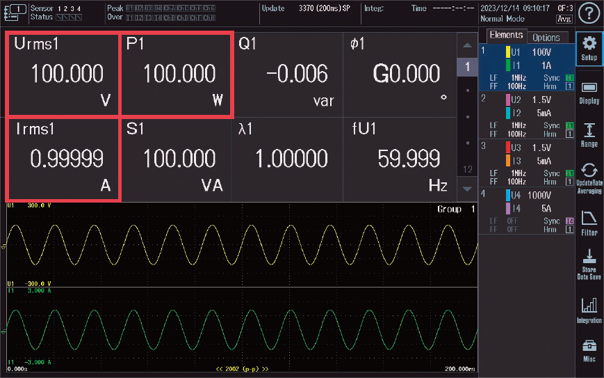 Figure 8. WT5000 measured values from LS3300 output