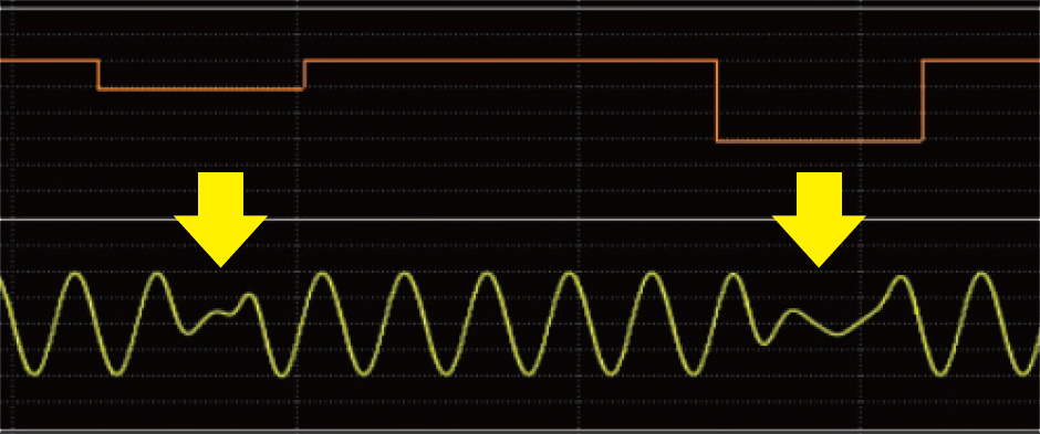  Figure 9. Zooming in on the area of a power drop to check for abnormal waveforms