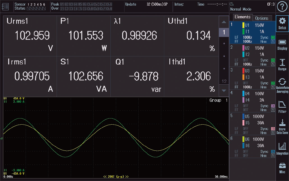 Figure 4. Example of displaying voltage, current, power factor, THD, etc.