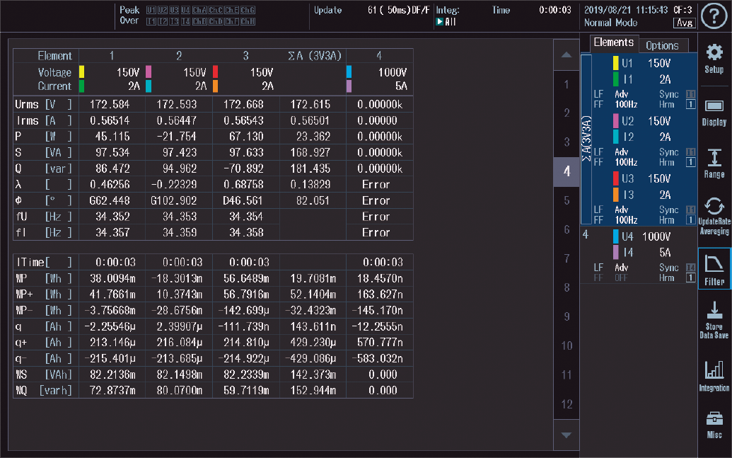 Figure 6. Example of the integrated power and current measurement screen