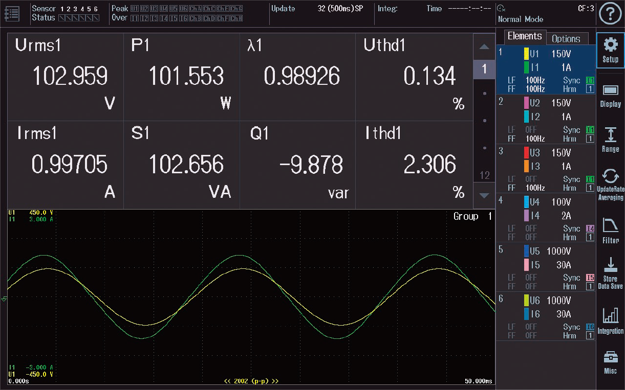 Figure 5. Example of displaying voltage, current, power factor, THD, etc.