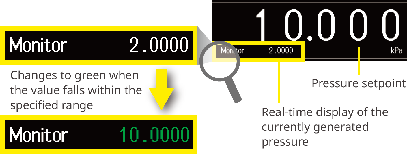 Pressure Output StatusMonitoring