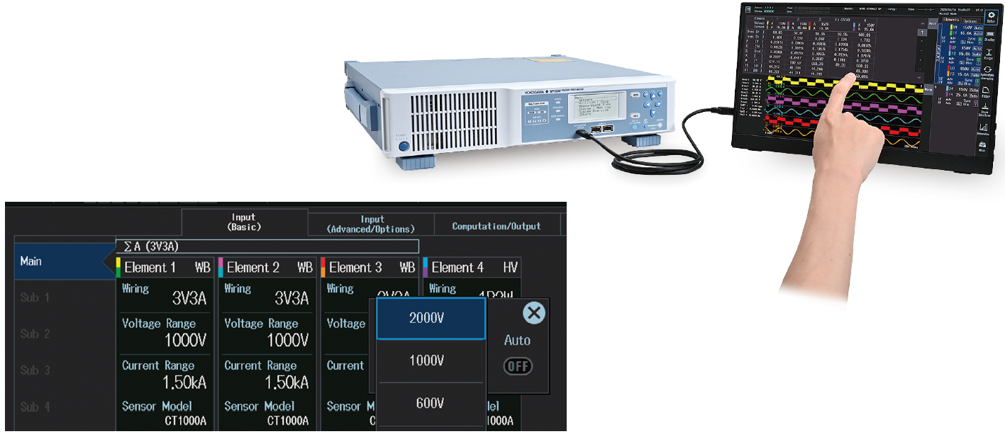 Display of measurement values and waveforms with intuitive operation