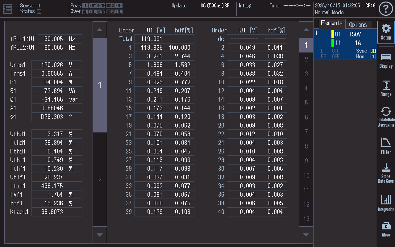 Voltage harmonic numeric display on the WT5000 Power Analyzer