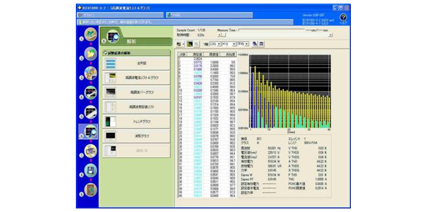 Harmonic Analysis Software for WT3000/WT3000E thumbnail
