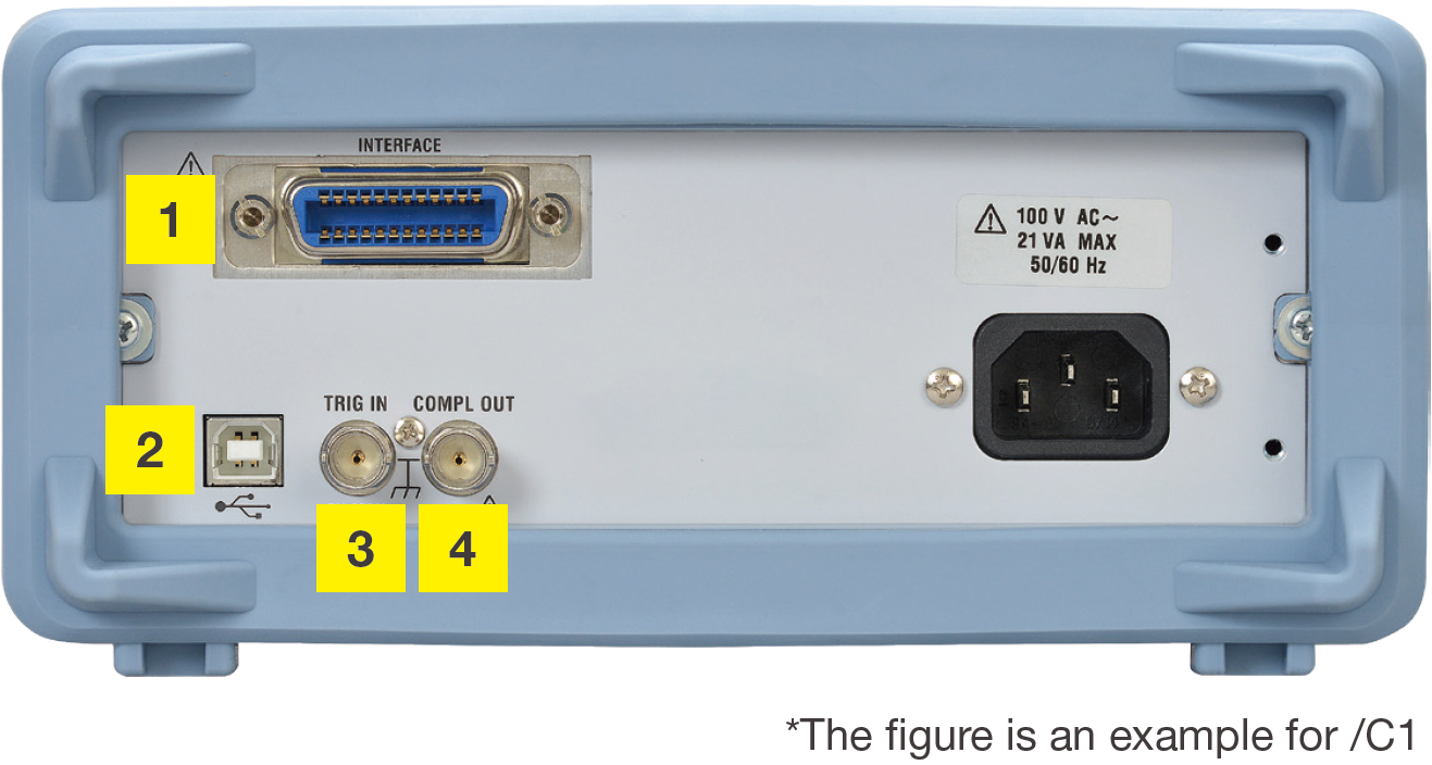 DM7560 Rear Interface 1