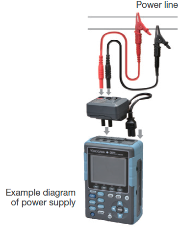 CW500 Example Diagram Of Power Supply