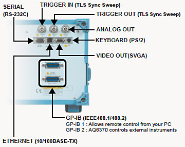 Tm Aq6370 38