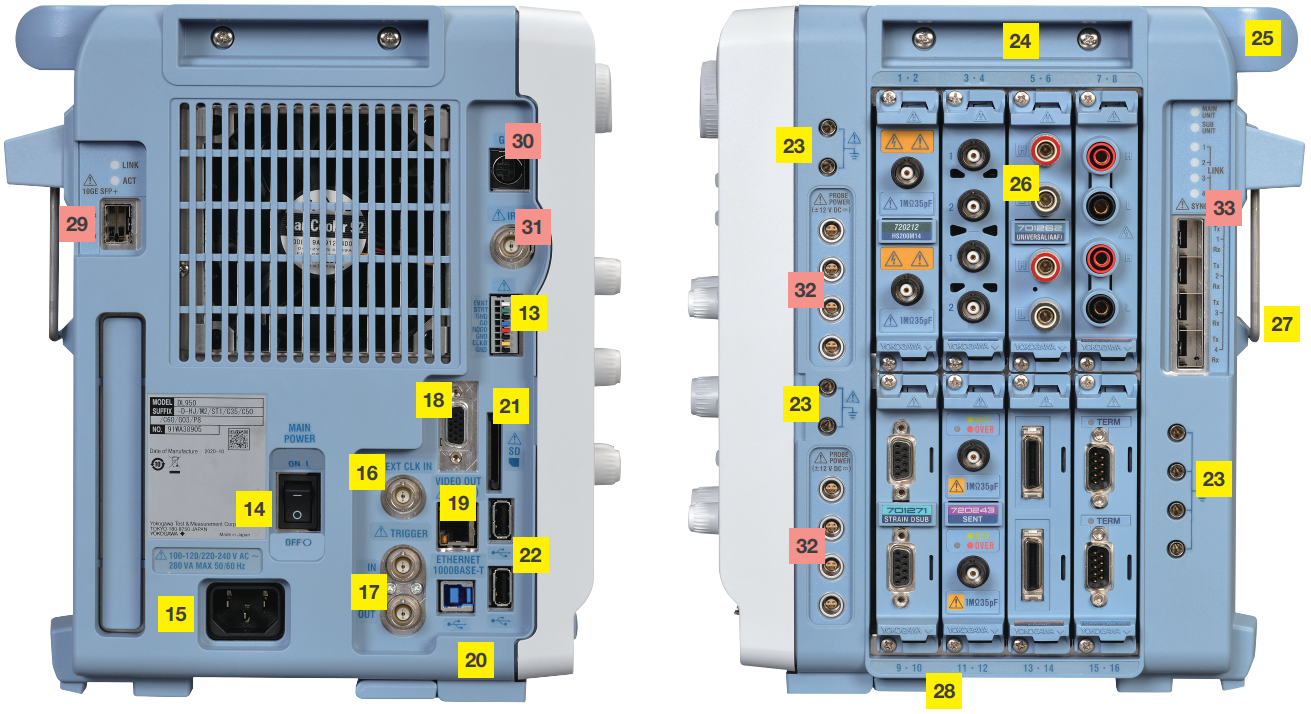 DL950 ScopeCorder Side Panel Interface Yokogawa Test Measurement