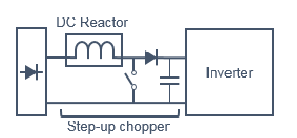 Diagram of a DC reactor in a step-up chopper circuit feeding an inverter