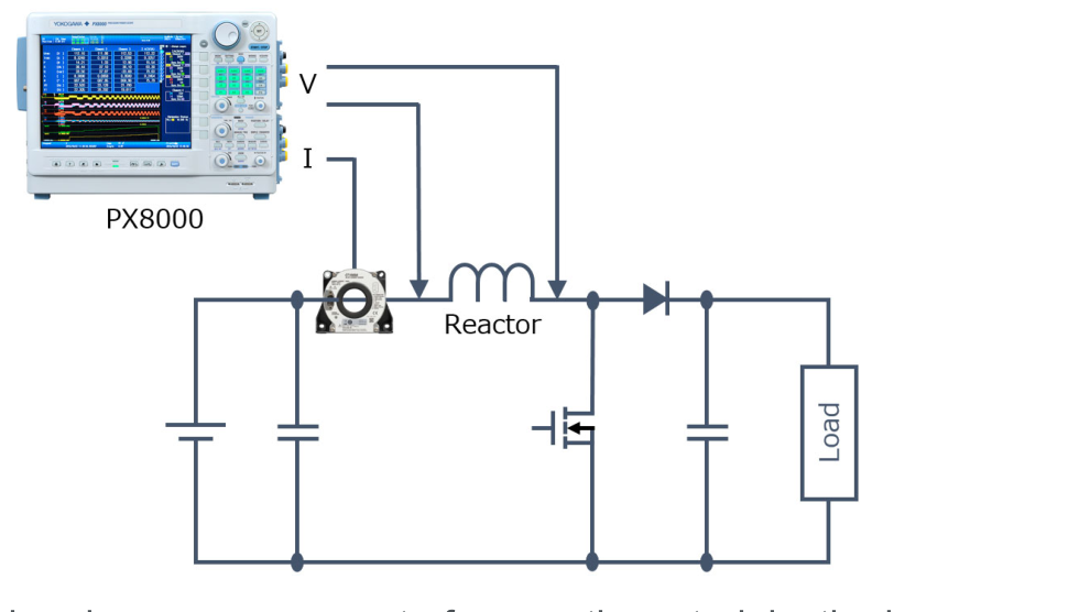 Method 1 setup: PX8000 connected directly across the reactor to measure total loss